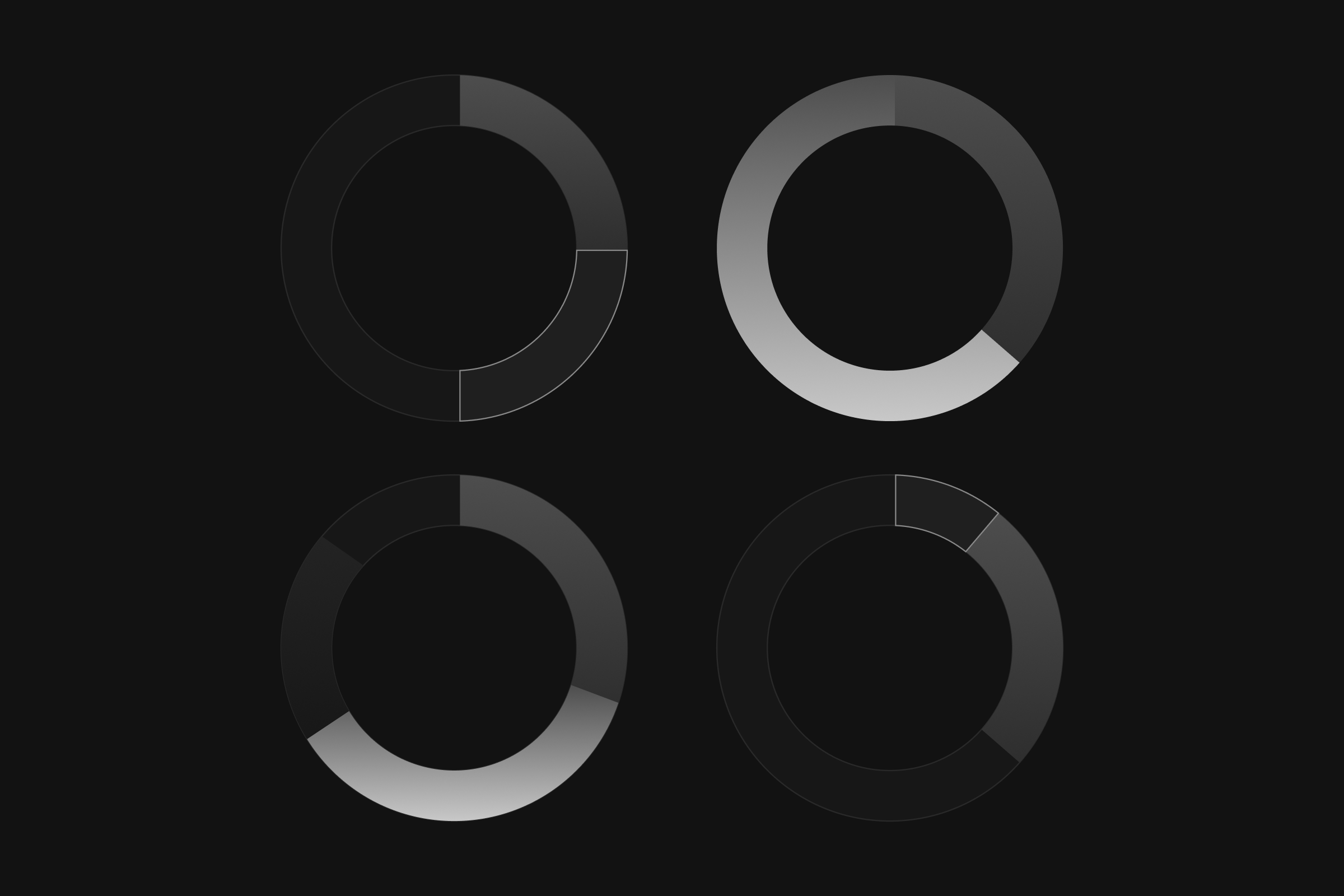 Own Your Observability: Supabase Metrics API