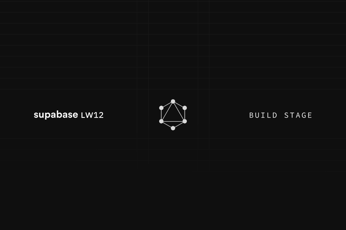 pg_graphql 1.5.7: pagination and multi-tenancy support