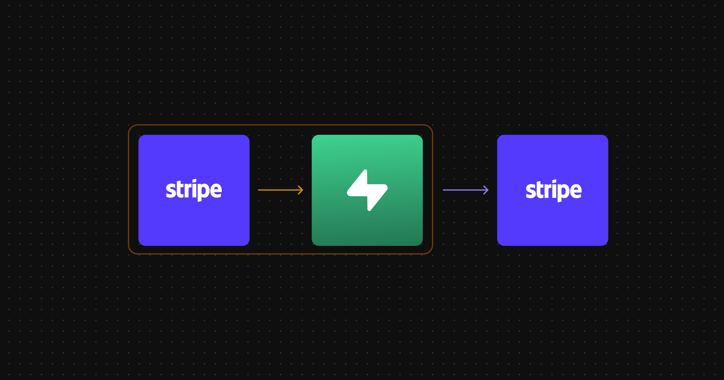 We're Transferring the Stripe Sync Engine to Stripe